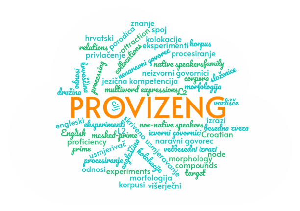 Provođenje projekta Procesiranje višerječnih izraza u engleskom kao stranom jeziku (PROVIZENG)